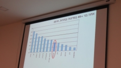 ינואר 2017 - כנס תושבים ותיקי משגב בלב קהילה רב דורית (4).jpg